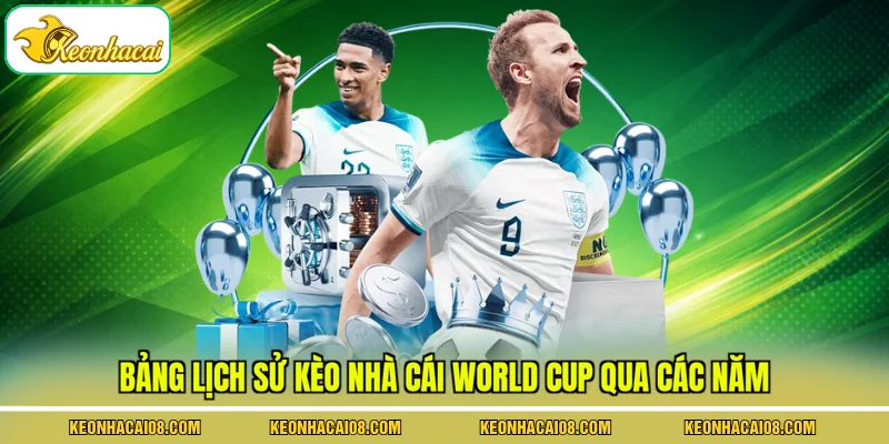 Bảng lịch sử kèo nhà cái World Cup qua các năm