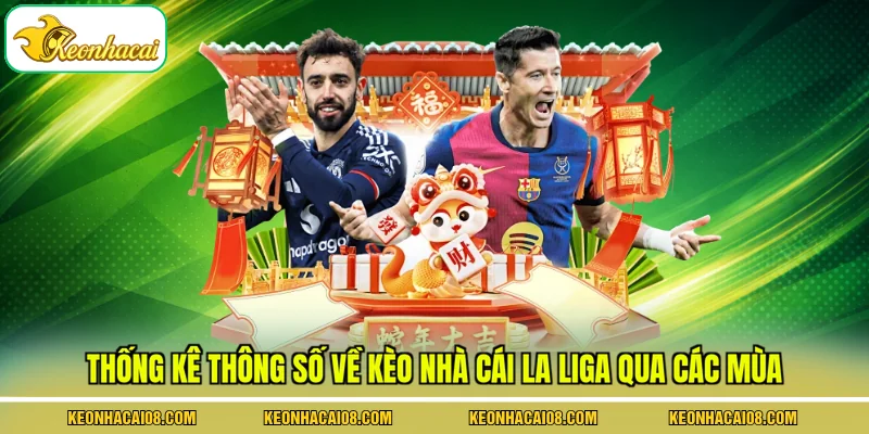 Thống kê thông số về kèo nhà cái La Liga qua các mùa