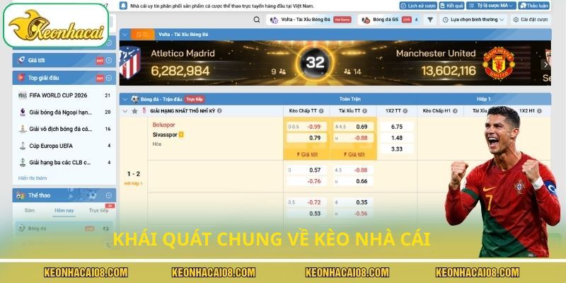 Kèo Nhà Cái 1 Khái quát chung về kèo nhà cái